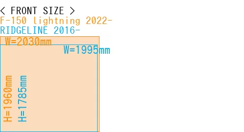 #F-150 lightning 2022- + RIDGELINE 2016-